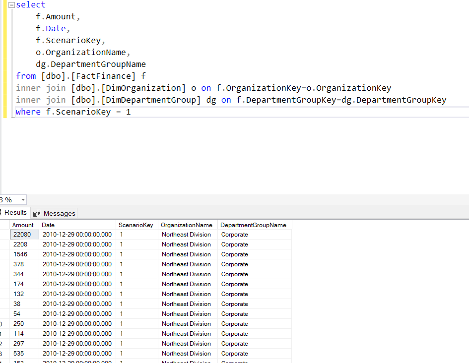 How SQL Server executes SQL Statement | by Rui Carvalho | Medium
