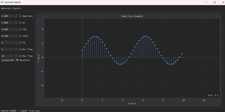 A GUI App Which You CanVisulise Signal Waveforms With Python | by ...