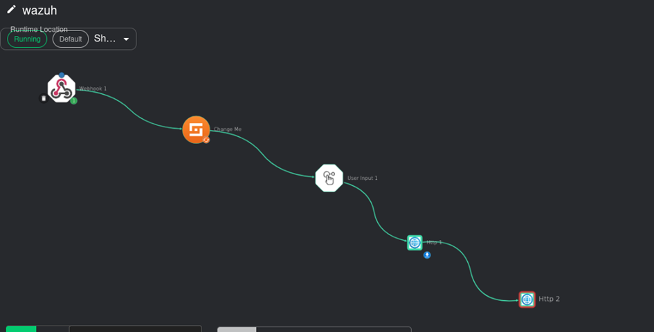 Wazuh Active Response with Shuffle SOAR | by Chkirbene Malek | Medium