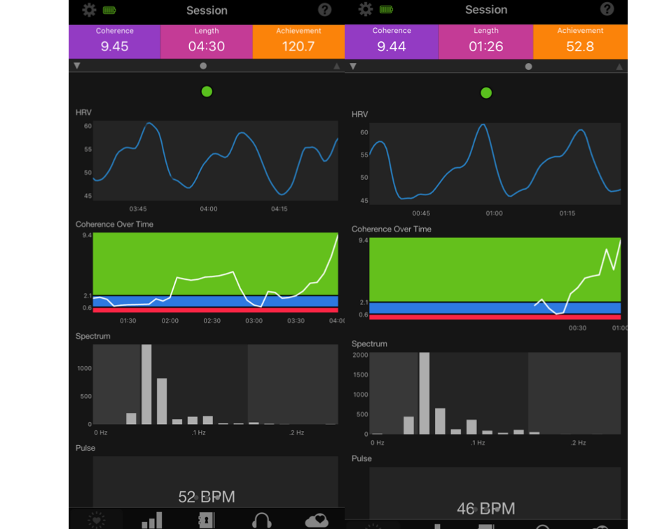Military Breathing Is A Thing? The Diving Response and Look at Heart