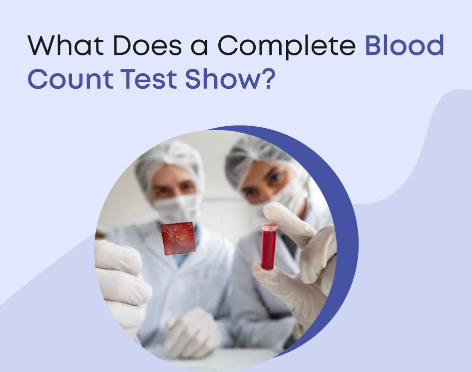 Decoding the Complete Blood Count Test by dr.karunakumar Medium
