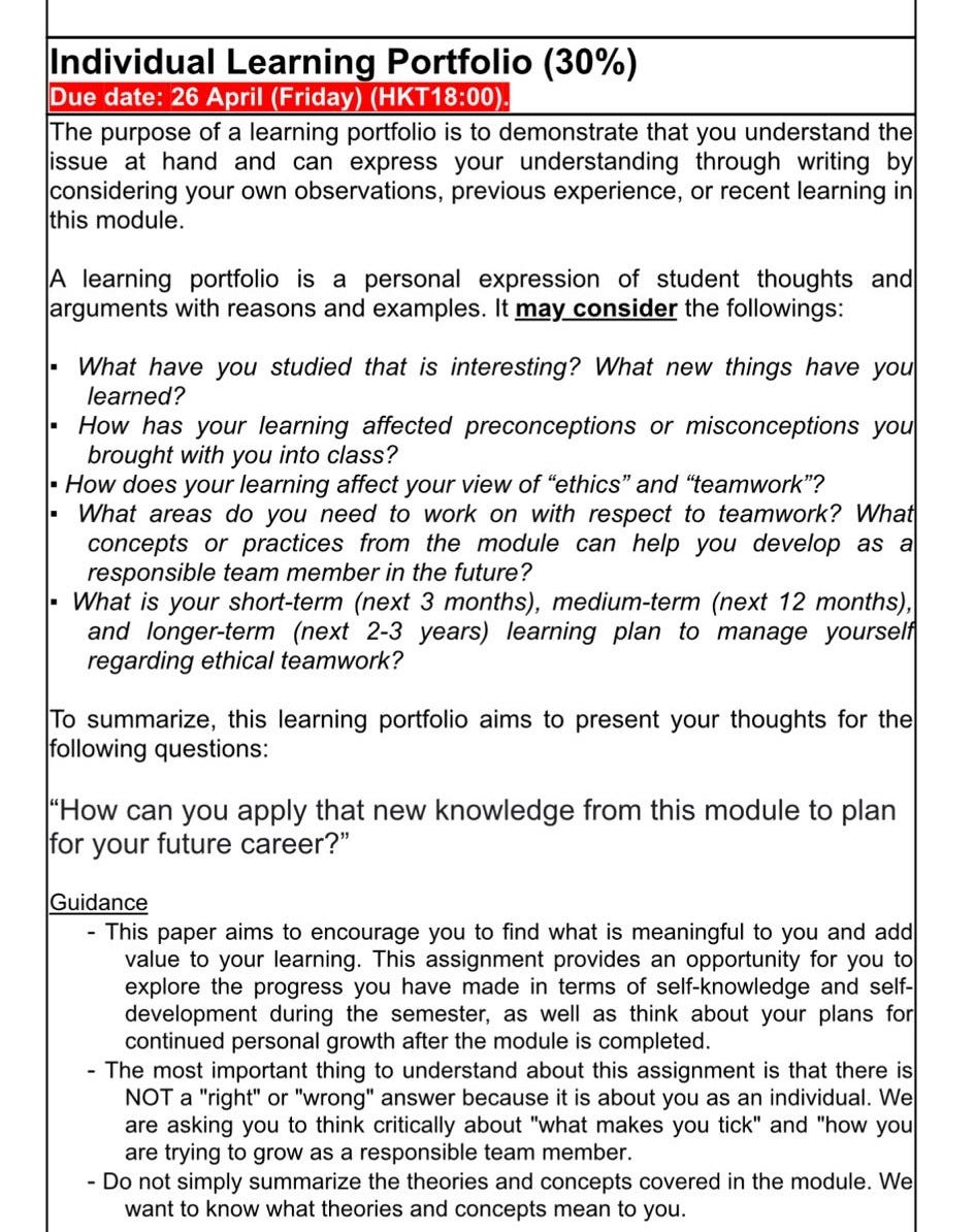 Individual learning portfolio assignment help by Assignment Help Medium