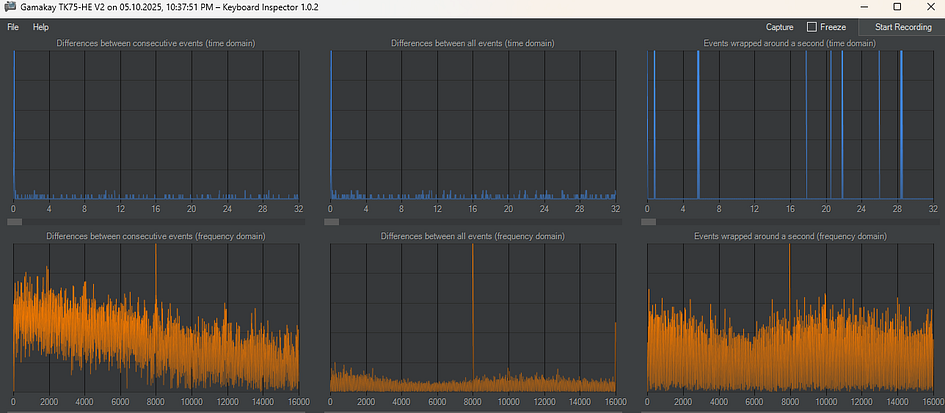 GamaKay TK75HE v2 - Airman 10