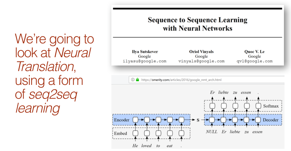 Deep Learning 2: Part 2 Lesson 11 | by Hiromi Suenaga | Medium