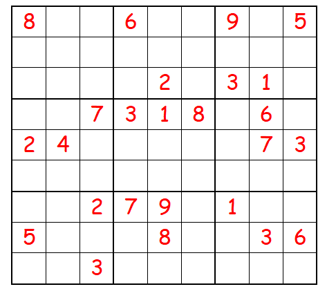 Crafting a Simple Sudoku Solver. The topic of this blog post is