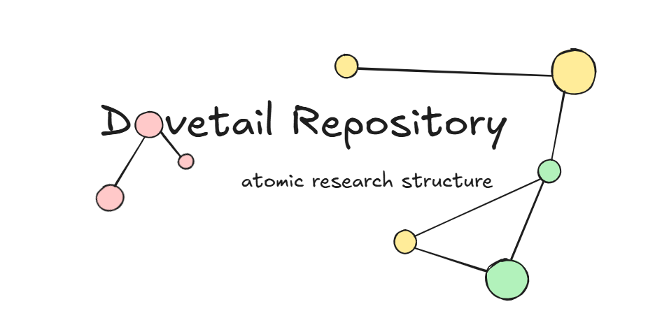 Dovetail UXR Repository structure