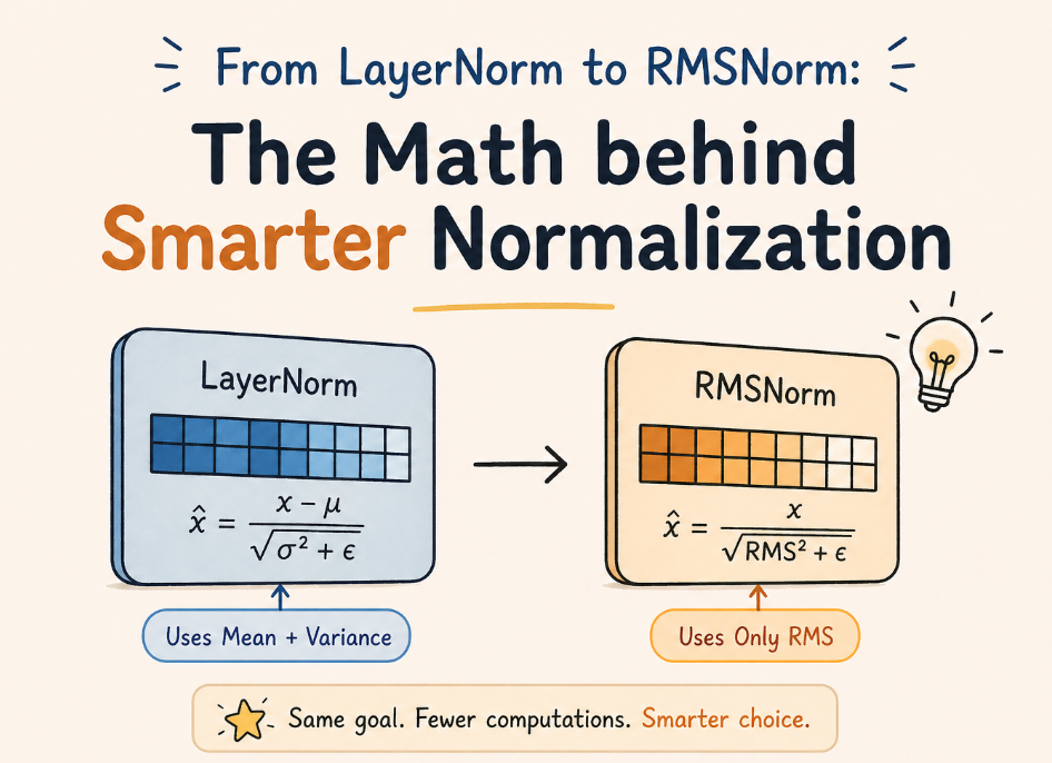 From LayerNorm to RMSNorm: The Math behind Smarter Normalization