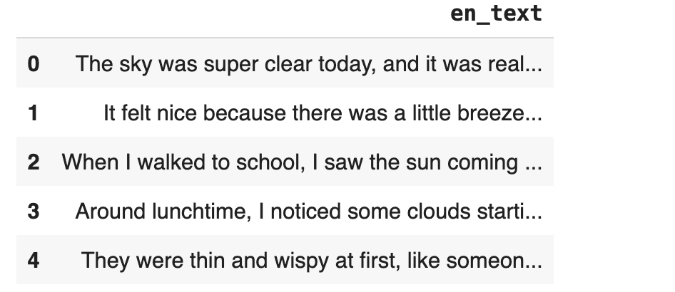 Seamless Language Translation in Python: Leveraging LangChain and ...