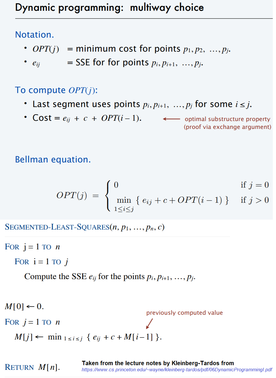 Implementing a few algorithms with python | by Sandipan Dey | Medium