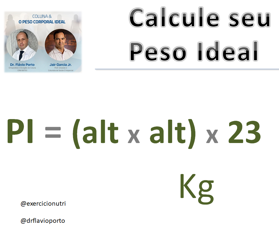 Peso ideal, coluna vertebral & saúde | by Jair R Garcia Júnior | Medium