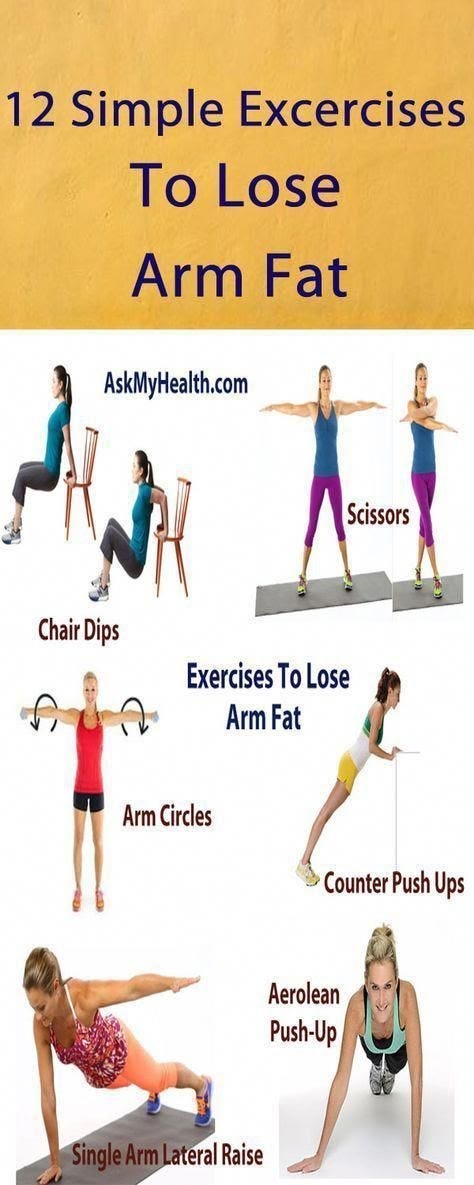 Effective Exercises to Target Underarm Fat