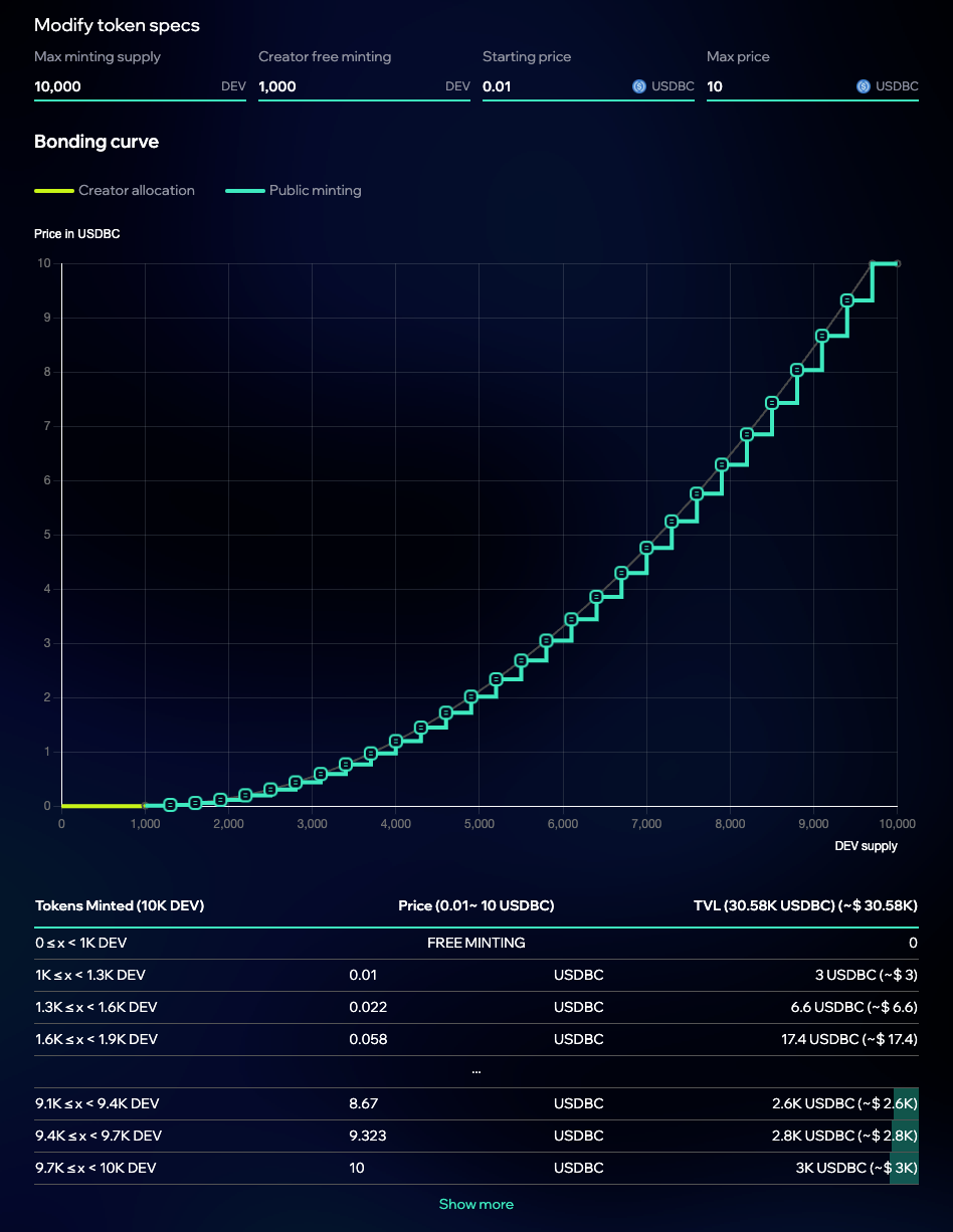 🟢Bonding Curve Token (Part1). General Definition of Bonding Curve | by  XROLEX CRYPTO CLUB/ O-COIN | Medium