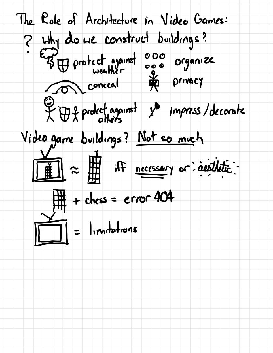 Sketchnotes: game architecture | by jcliang | Game Design Fundamentals ...