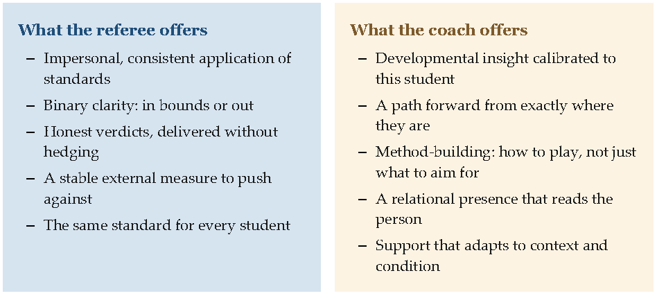 Teachers! Here is what AI cannot do