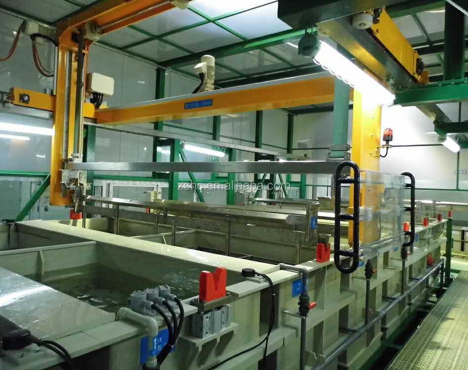 What is the difference between zinc plating and galvanizing? by