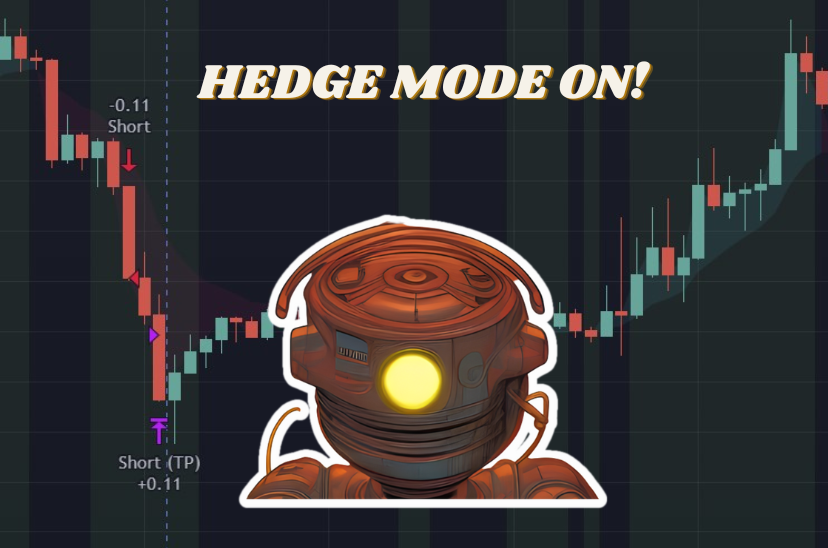 Maximizing Profits with Hedge Mode and Multi-Strategy Approach
