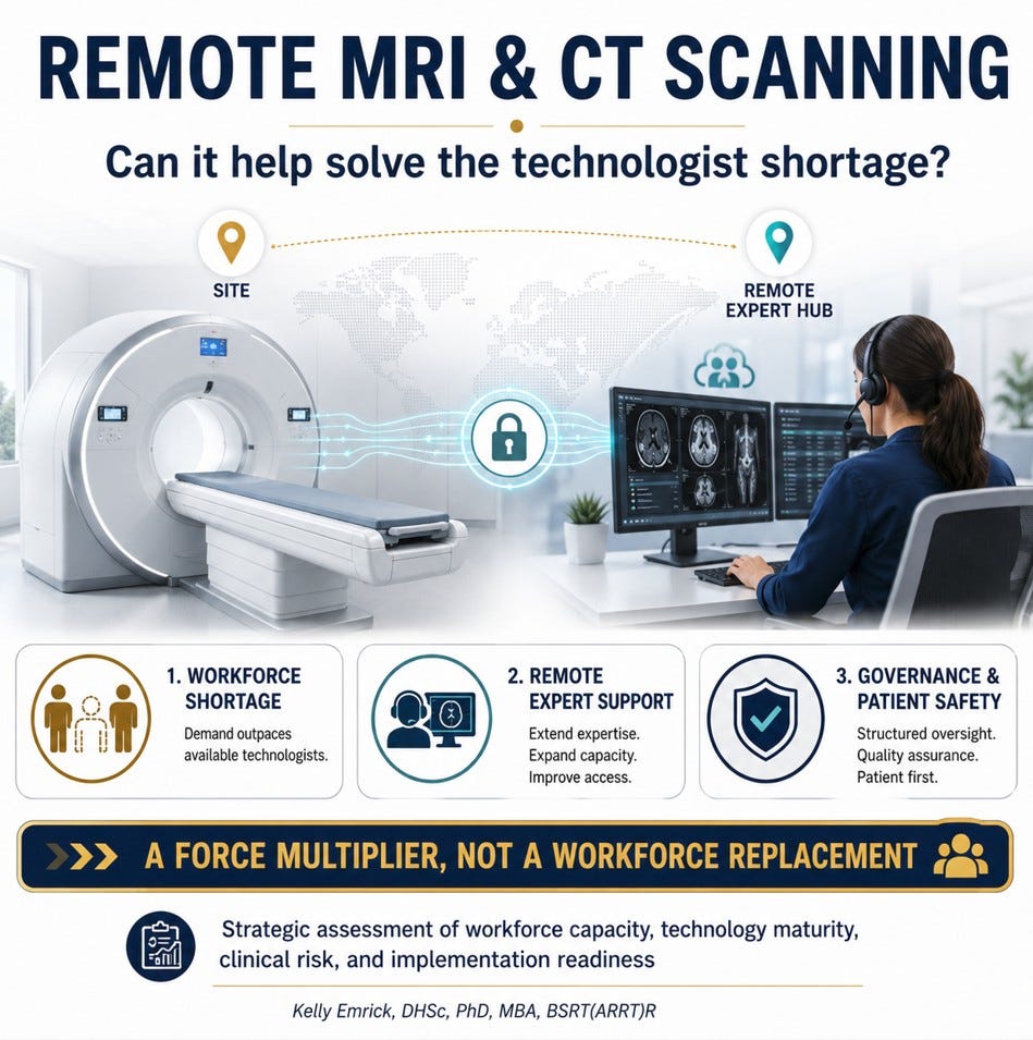 Remote MR/CT Scanning