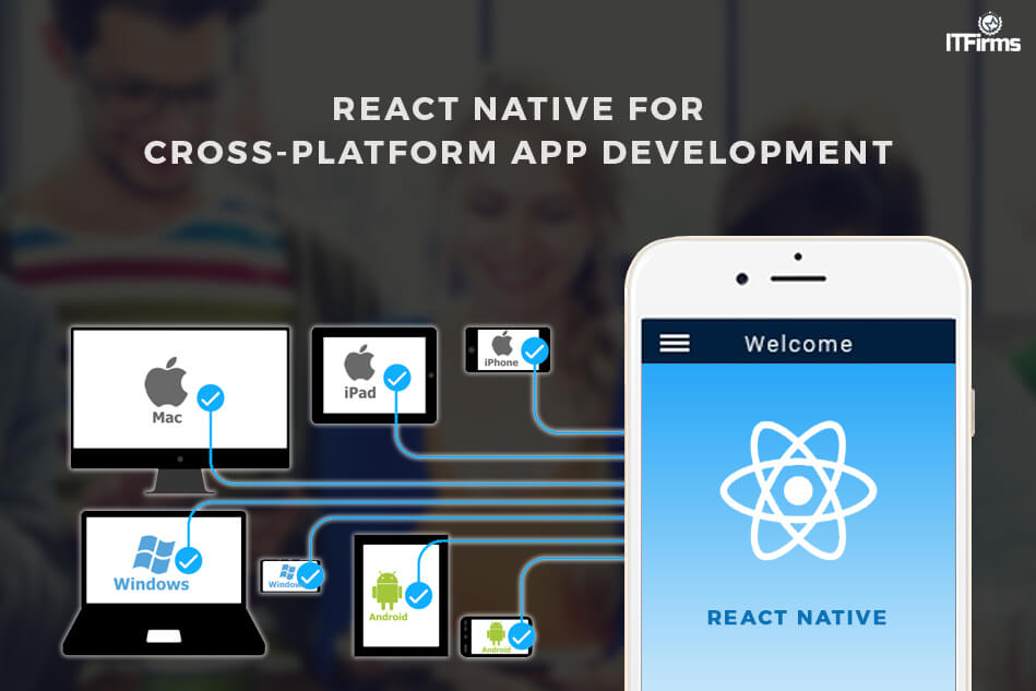 cross platforms. In the rapidly evolving world of mobile… | by Saheela ...