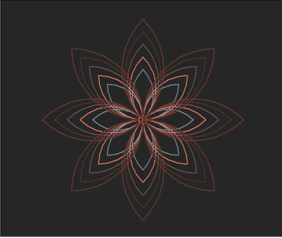 🌸 Create Colorful Flowers in Python Using Turtle Graphics | by Nazish ...