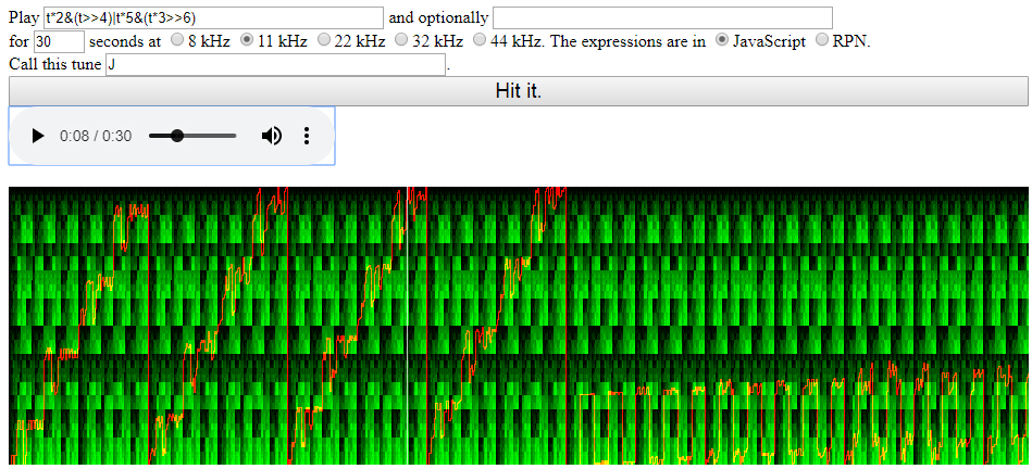 Byte Beat. http://wry.me/toys/bytebeat/?code0=t*2%2… | by Jorge Luis ...