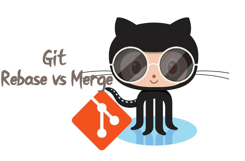 Git Rebase vs Merge. Basic Rebase and Merge by Yashod Perera Medium