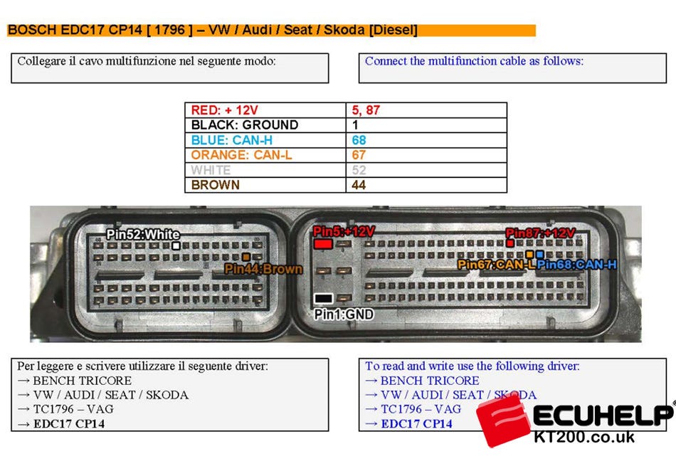 KT200 Bench Read Write VW Golf VI 2.0L TDI EDC17CP14 Guide | by KY200 ...