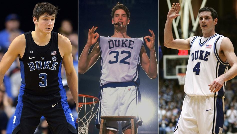 Ranking Duke basketball's five best uniforms of all time