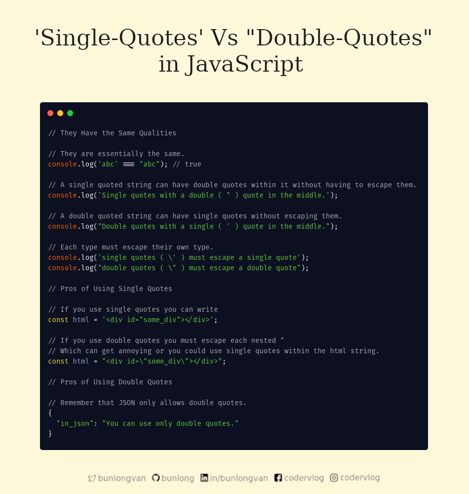 Single-Quotes' Vs “Double-Quotes” in JavaScript | by Bunlong | Medium