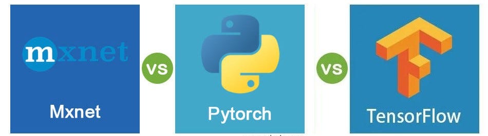 A Head-to-Head Comparison of PyTorch, TensorFlow, and MXNet for ...