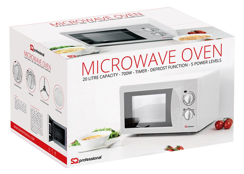 Microwave Boxes — What You Should Know by Software Boxes Medium