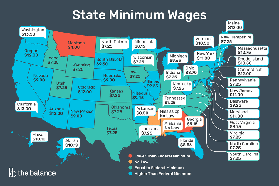 A New Minimum Wage Method. As we look at the 2020 minimum wage… | by Micah  Bergdale | Medium