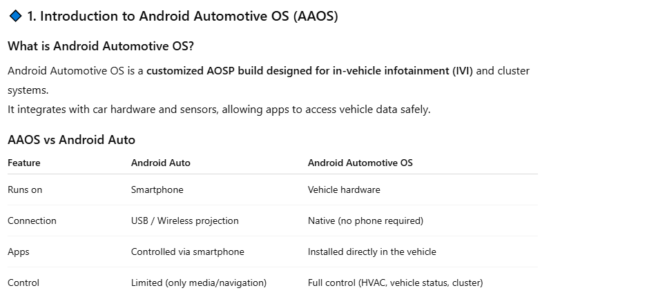 📖 Part 12: Dive into Android Automotive OS (AAOS)