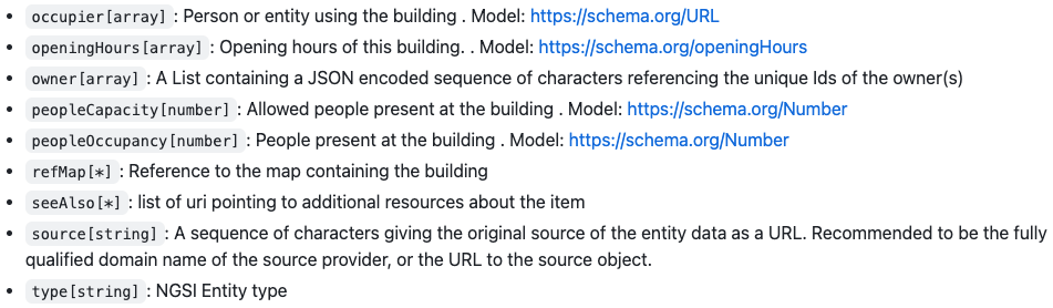 A non-exhaustive list of well-defined attributes of a ‘Building’ model from smartdatamodels.org