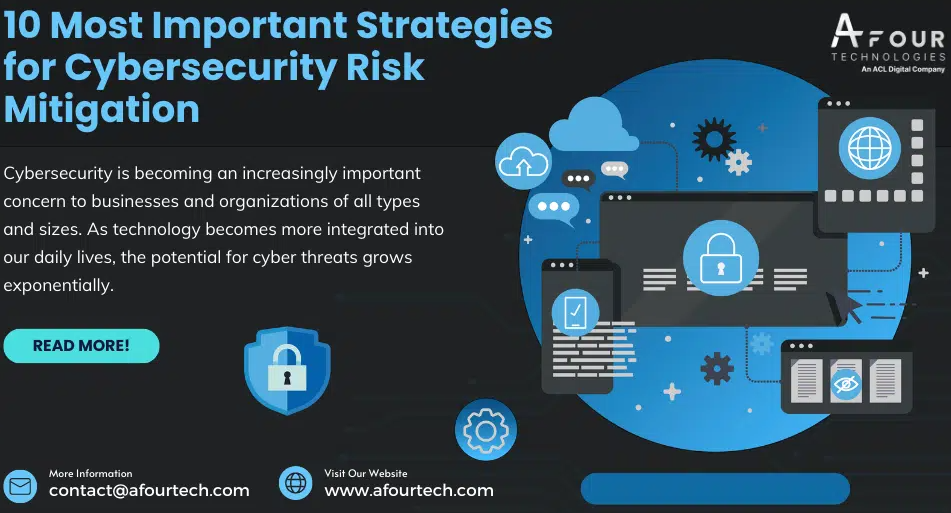 10 Most Important Strategies for Cybersecurity Risk Mitigation | by ...