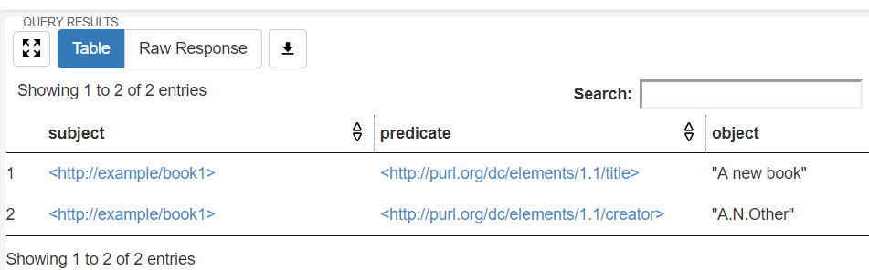 Query results containing the SPARQL updates