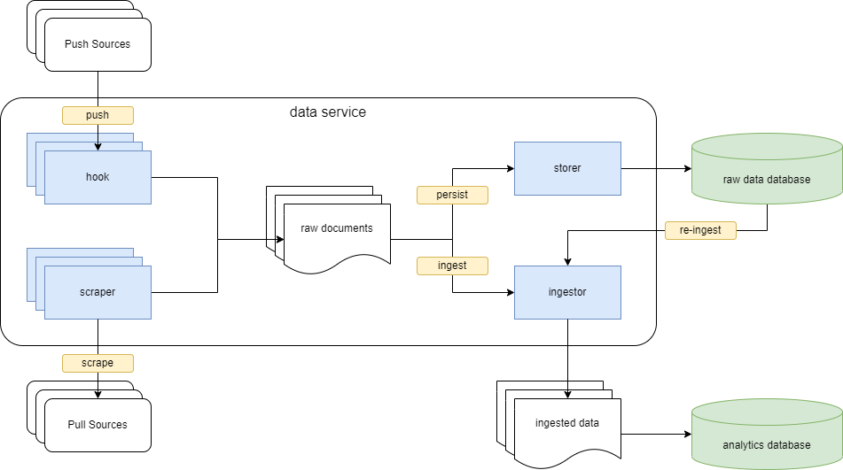 Build Timeline View for Jenkins Pipelines by Joshua Guan's DevOps