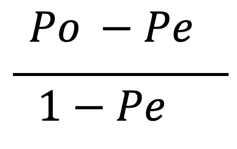 Inter-Annotator Agreement: An Introduction to Cohen's Kappa Statistic | by  Surge AI | Medium