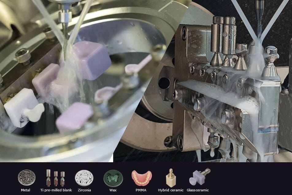 Digital Dentistry: Choosing the CAD/CAM milling machine that is right for your dental lab