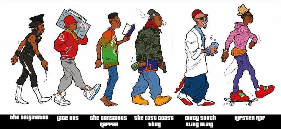 east coast rappers vs west coast rappers