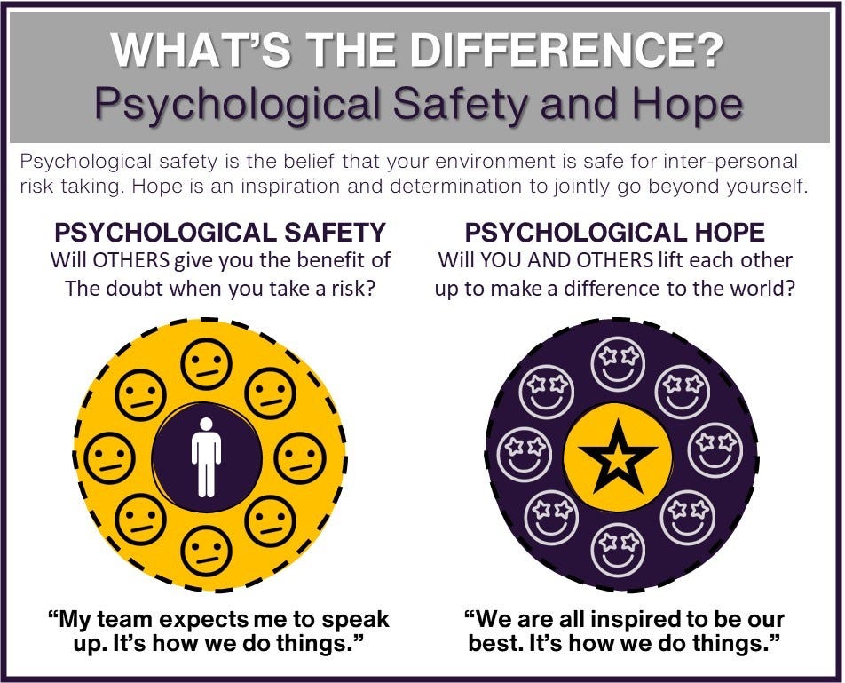 From Psychological Safety to Psychological Hope
