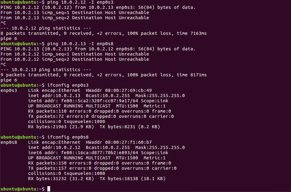 A thing with multi-homed Linux host / Two NICs in one box. | by Sunil ...