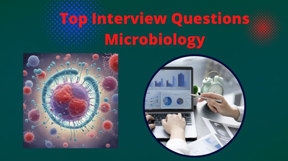 101+ Top Interview Questions Microbiology (Latest) by Pinki panghal