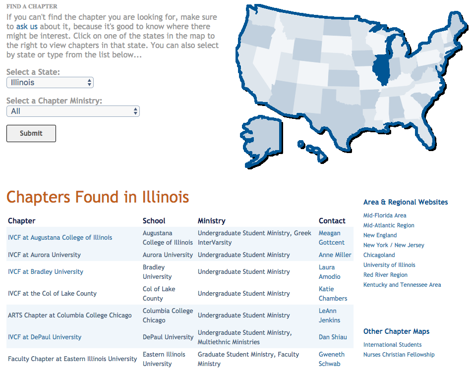What I’m up to: Find a Chapter. This is where we began: | by Ashley Ann ...