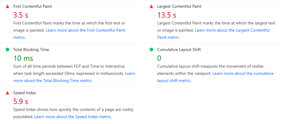 Kya Aapki Website Slow Hai? Image Delivery Fix Karke LCP 30–50% Improve Karein
