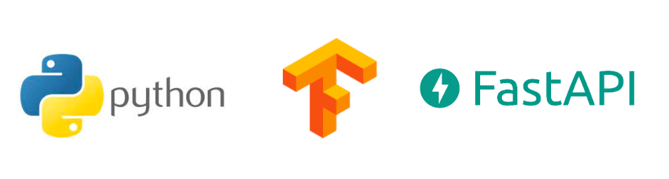 Serve an ML model in Production using FastAPI | Medium