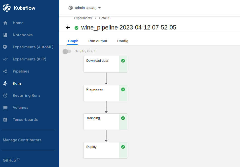 How to build and share components for Kubeflow Pipelines | by ...