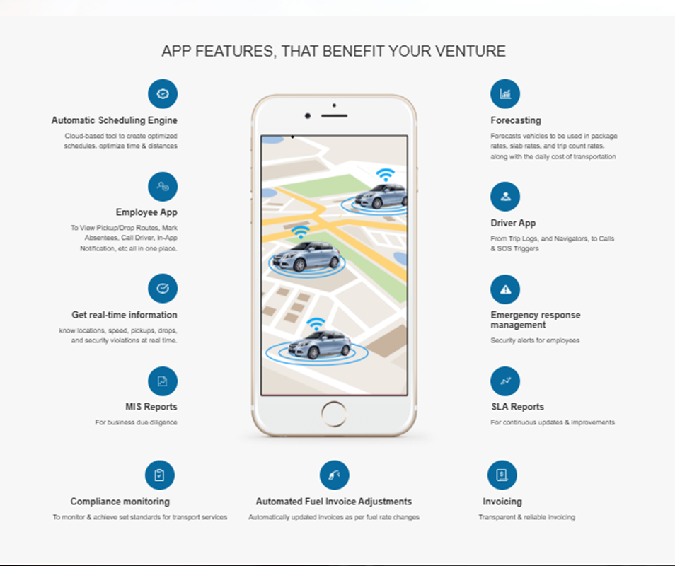 How Fleet Management Technology is Transforming Employee Transportation