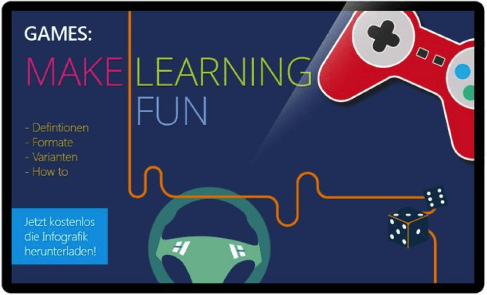 Digital Game-Based Learning. For this blog I wanted to write about ...