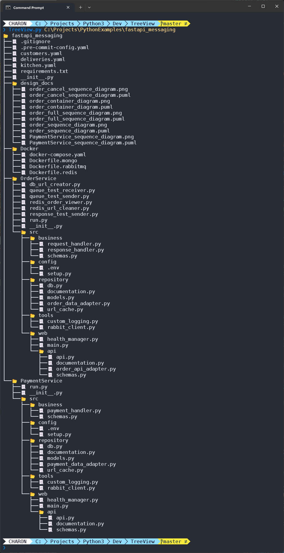 A beautified tree viewer. The easy hack that turned out to be an… | by ...
