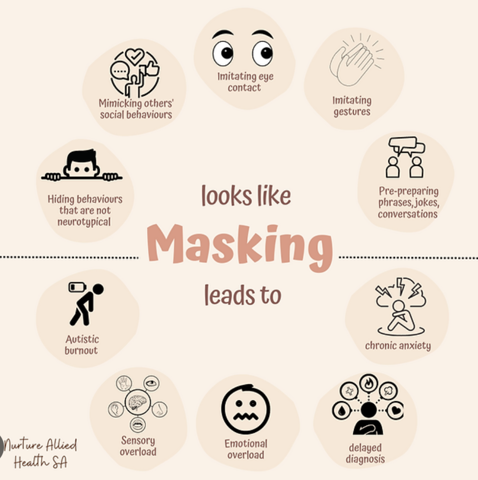 How It Feels to Be a HighMasking Autistic Woman by Autie Adventures